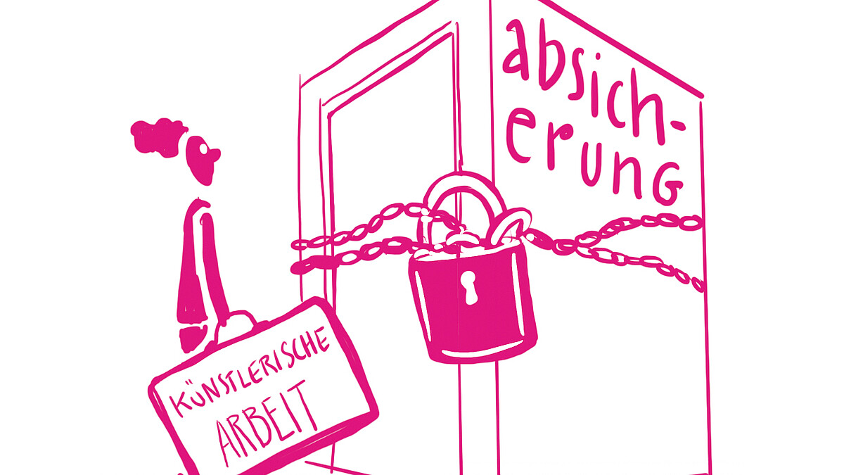 Eine grafische Figur trägt einen Koffer mit der Aufschrift „Künstlerische Arbeit“ und steht vor einer abgesperrten Tür mit der Aufschrift „Absicherung“.