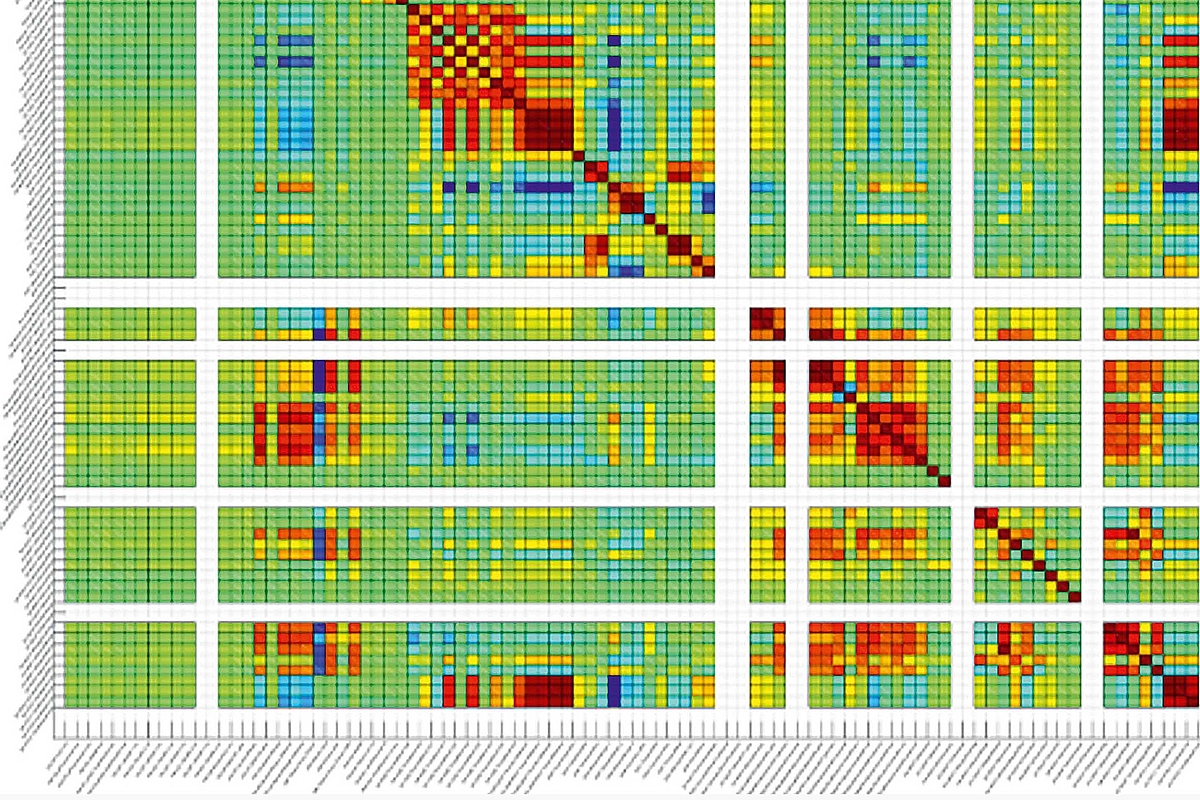 Graphische Darstellung einer Korrelationsanalyse in Form eines Koordinatensystems mit sehr vielen, kleinen und farbigen Kästchen