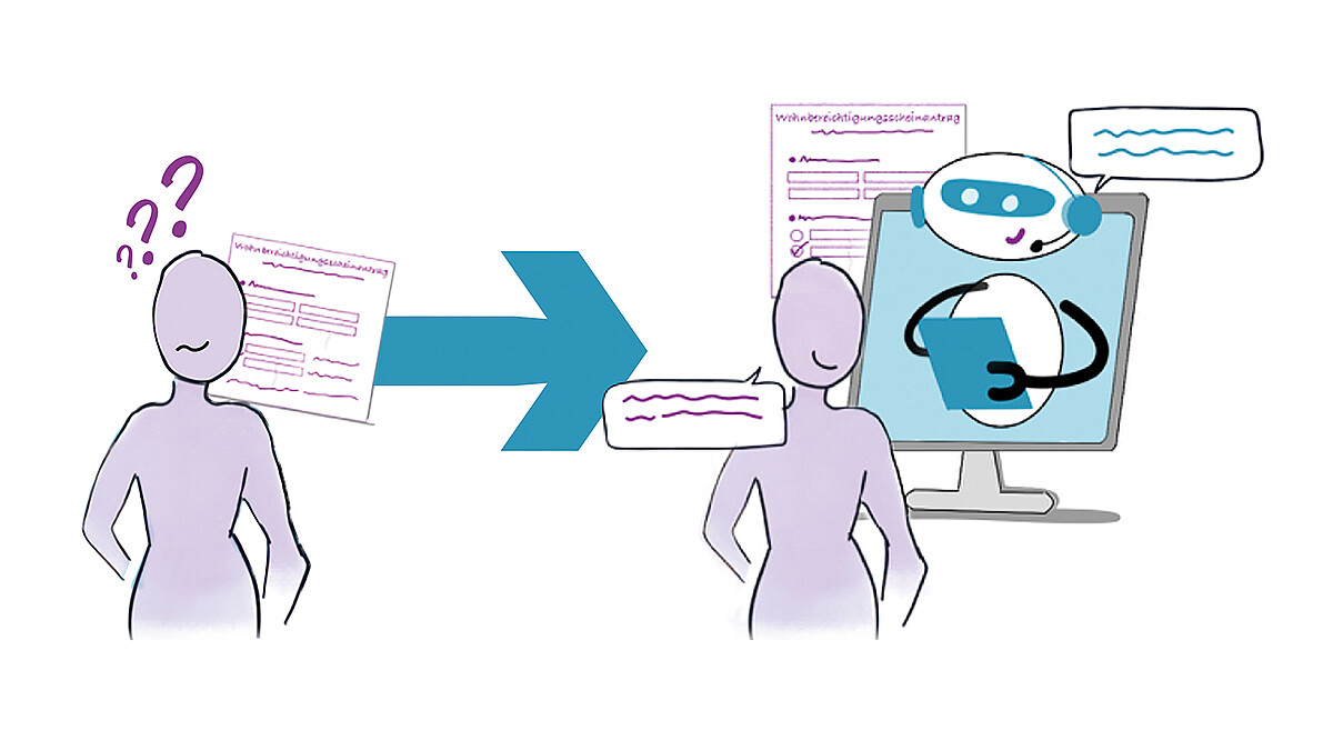 Die Illustration stellt eine ratlose Person vor einem Antragsformu-lar dar. Daneben erklärt ein Chatbot den Vorgang und hilft der Person beim Ausfüllen.