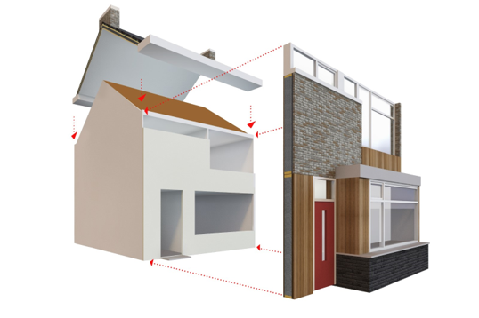 Die Grafik zeigt das Prinzip der Fassaden- und Dach-Montage. 
