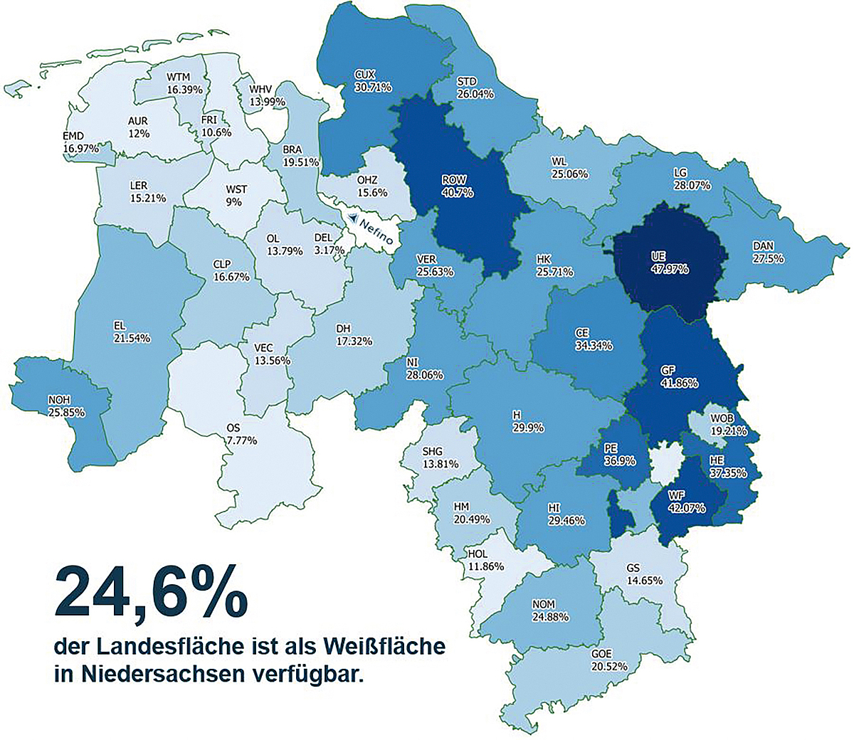 Die Karte zeigt die Landkreise Niedersachsens mit dem freien Flächenanteil für Windenergieanlagen.