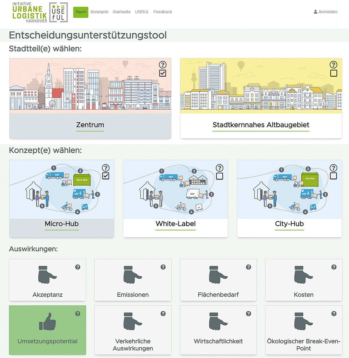 Grafische Darstellung von beispielhaften Stadtteilen, Konzepten und Auswirkungen