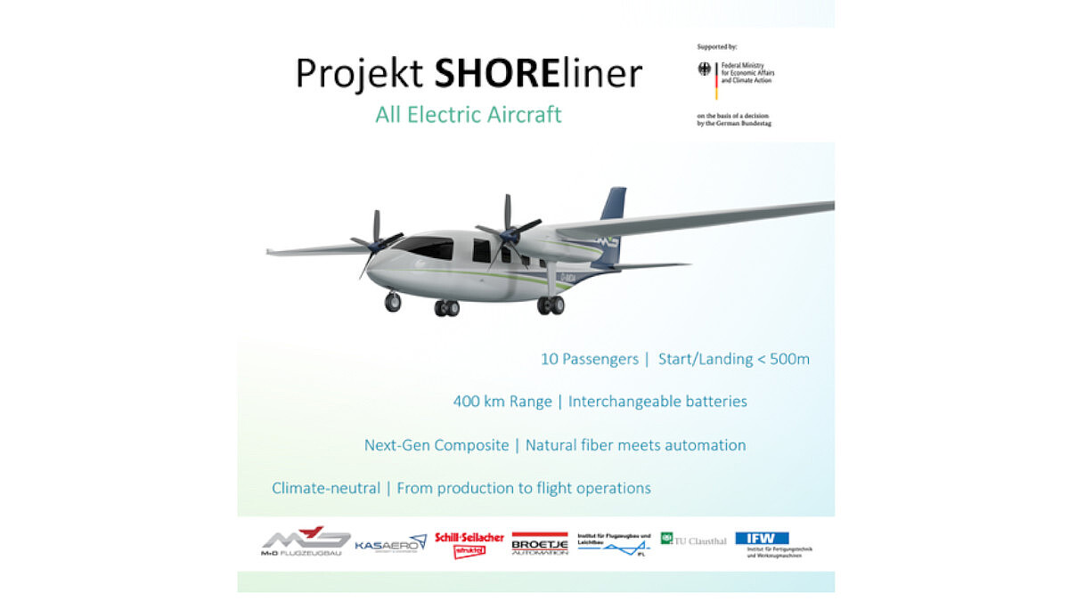Die Grafik zeigt ein Modell des Propellerflugzeugs für 10 Passagiere mit 400 Kilometern Reichweite.