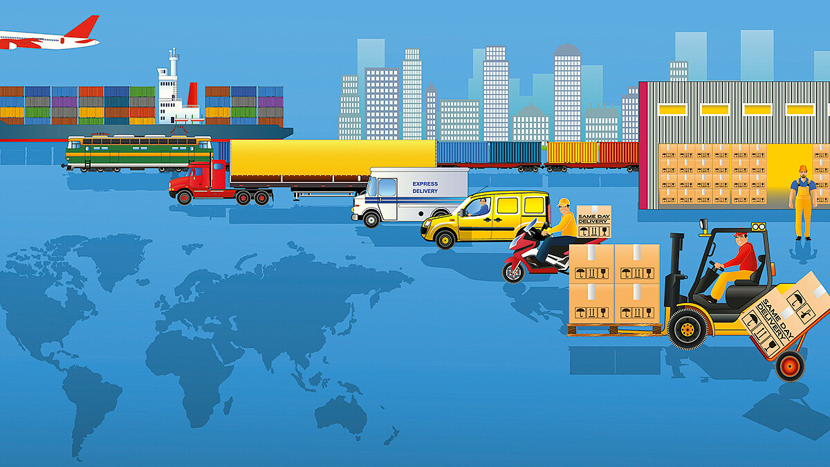 Die Grafik zeigt verschiedene Warentransporte: per Hand, per Fahrzeug im Lager, auf der Straße, per Bahn, Schiff und Flugzeug.