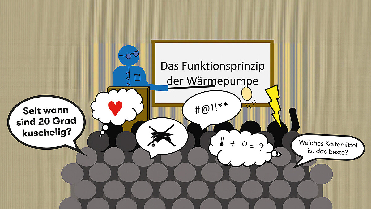 Die Grafik zeigt einen Dozenten an einer Tafel und Publikum davor. Sprech-und Gedankenblasen zeigen Symbole der Zustimmung, Fragen und Kritik.