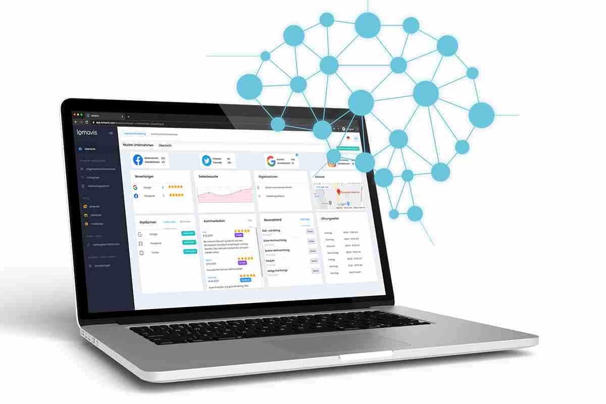 Auf dem Notebook-Display werden für unterschiedliche Social-Media Profile Informationen und Kurvenverläufe angezeigt