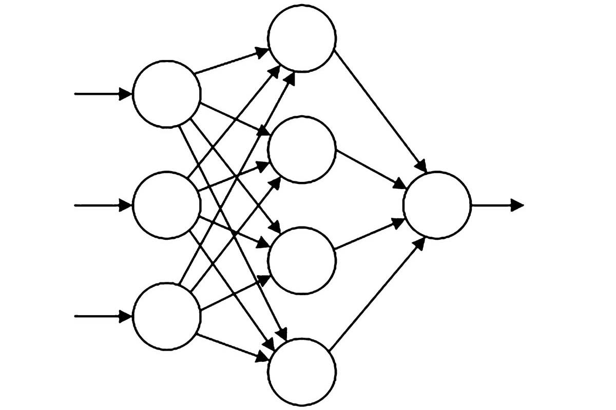 Gerichteter Graph, bei dem Knoten mit Hilfe von Pfeilen mit anderen Knoten verbunden werden