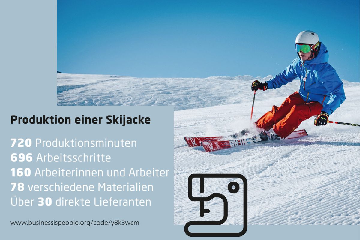Ein Skifahrer fährt auf einer Skipiste. Links davon sind in einem Infokasten Produktions-Informationen einer Skijacke angegeben.