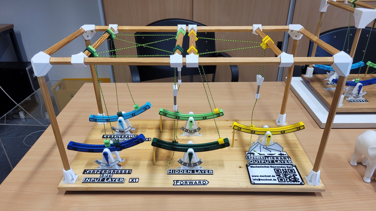 Das mechanische Modell besteht aus einem Holzgestell und verschieden farbigen Kunststoffhebeln. Die Hebel sind durch Seile miteinander verbunden und fungieren als künstliche Neuronen.